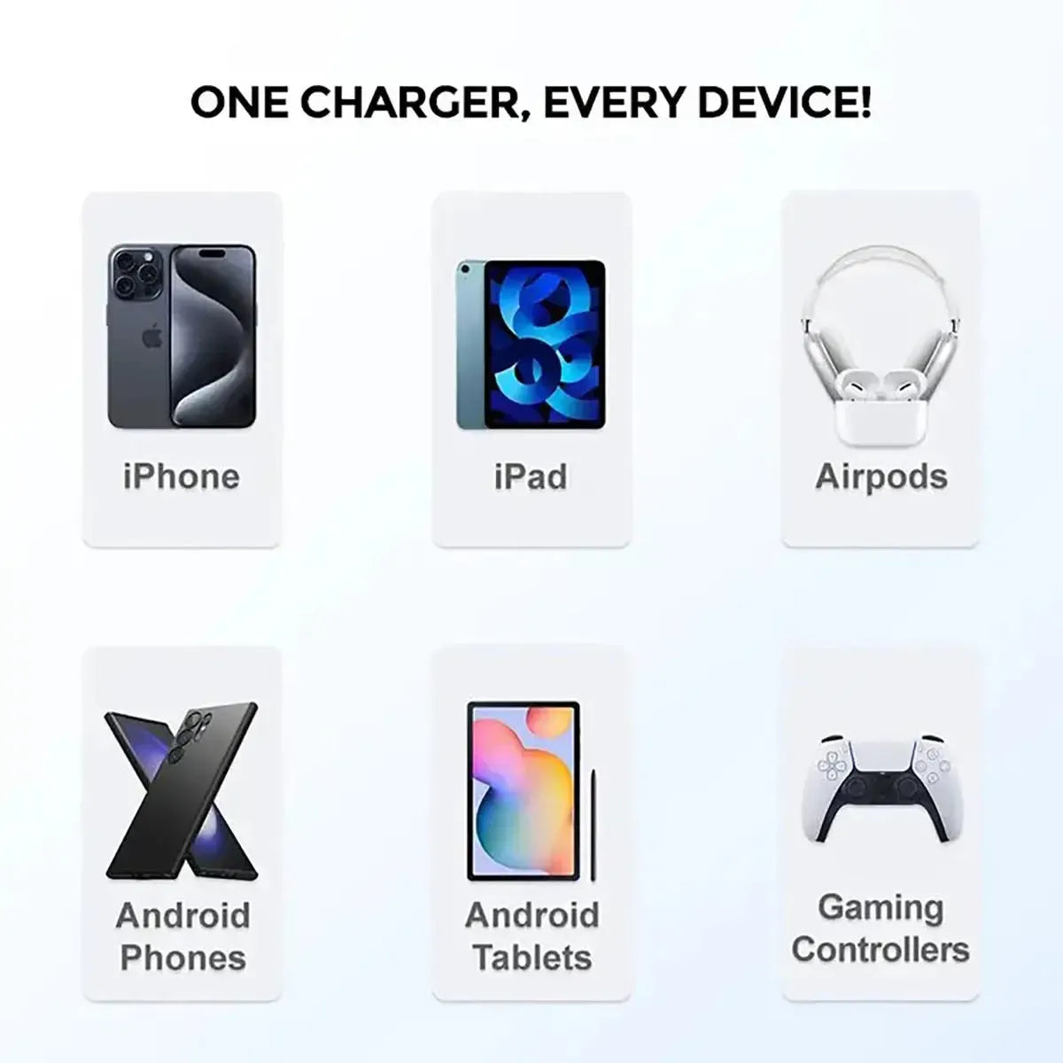 USB-C FAST CHARGER
