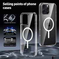 Buy Slim crystal-clear MagSafe iPhone case with strong magnetic adsorption, anti-yellowing durability, and military-grade drop protection - iPhone MagSafe Clear Case at Caseles -iPhone 17 Pro Max, 